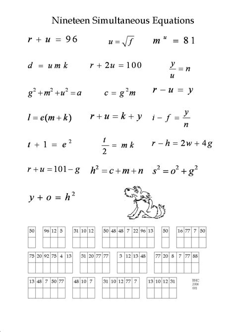 Functional Skills Maths Worksheets Pdf – Thekidsworksheet