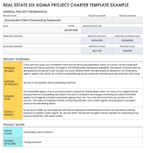 Six Sigma Project Charter Template Word