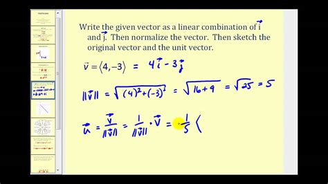 The Unit Vector (2D) - YouTube