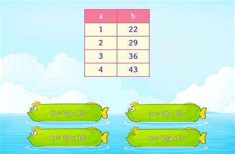 Number Patterns Games Online