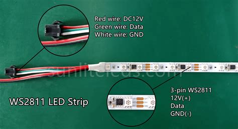 WS2811 Everything You Need to Know - Leading China Pixel LED Manufacturer