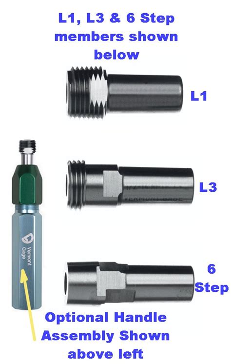 The Gage Store - Measurement Tools and Accessories