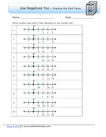 Number Line Worksheets 6th Grade