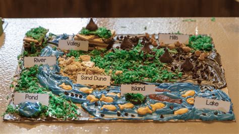 Tasty Landforms — Teacher's Suitcase