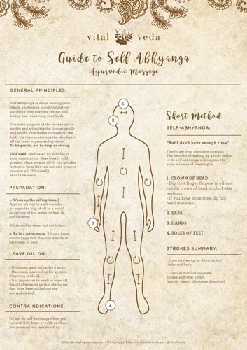 What is Abhyanga Massage? A Comprehensive Guide to the Ancient ...