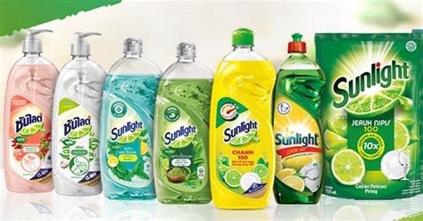 Behind the brand: Sunlight – our original home care pioneer | Unilever