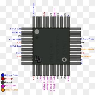 1st Party Gamecube Controller Pinout - Gc Controller Pinout, HD Png ...