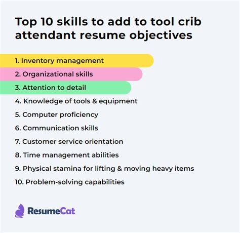 Top 17 Tool Crib Attendant Resume Objective Examples