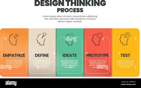 Design thinking process infographic concept Cut Out Stock Images ...