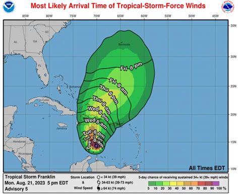 Tropical Storm Franklin Expected To Become A Hurricane - Bermuda Real