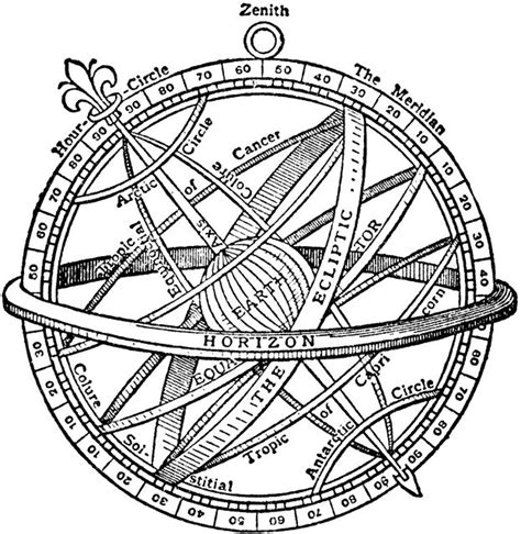 Armilla | Astronomy tattoo, Armillary sphere, Clip art