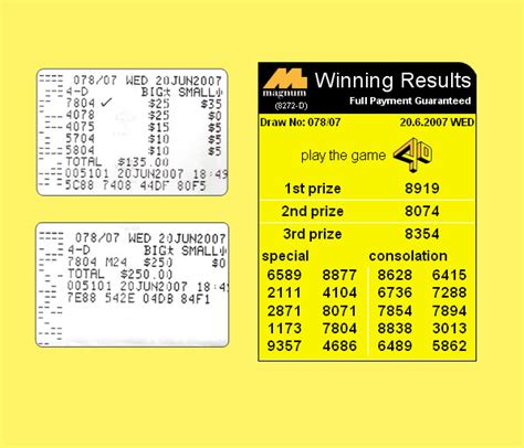 Malaysia Lottery Result Prediction - Magnum 4D Forecast Result - Tips of Formula Magnum 4D ...