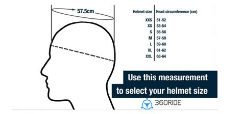 How to Measure Your Head Size For Different Helmet Sizes