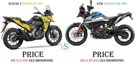 Which is better? Suzuki V Strom SX 250 VS KTM Adventure 250 - autoflee