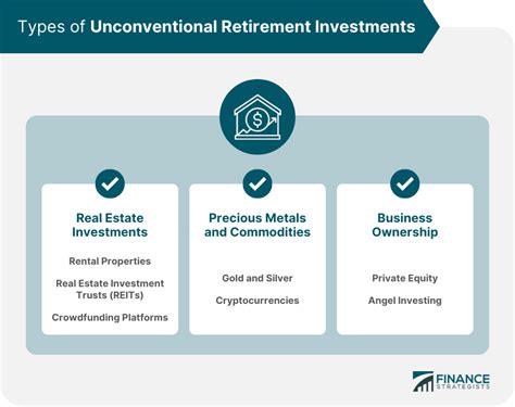 Unconventional Retirement Investments | Meaning & Types