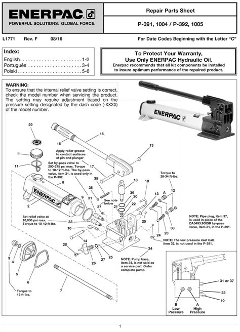 P391K2 Enerpac Repair Kit | Buy Enerpac