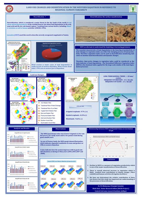 (PDF) LAND USE CHANGES AND DESERTIFICATION IN THE WESTERN RAJASTHAN IN REFERENCE TO REGIONAL ...