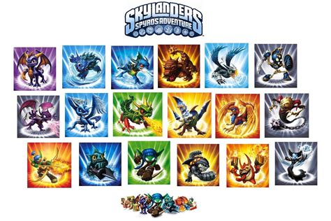 Skylanders: Spyro's Adventure Wallpapers - Top Free Skylanders: Spyro's Adventure Backgrounds ...