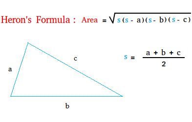 Heron's Formula