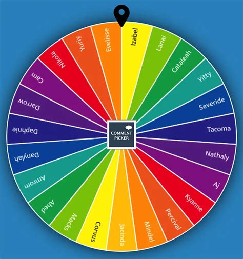 Wheel Decide Name Picker For Characters