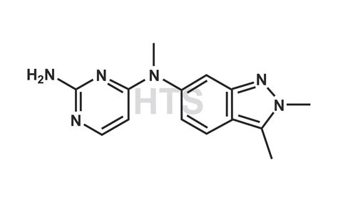 Pazopanib | HTS Biopharma