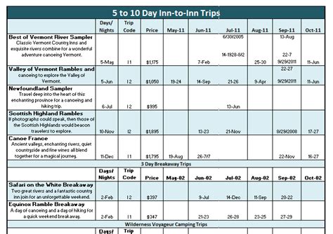 8 Free Trip Schedule Templates in MS Word and MS Excel