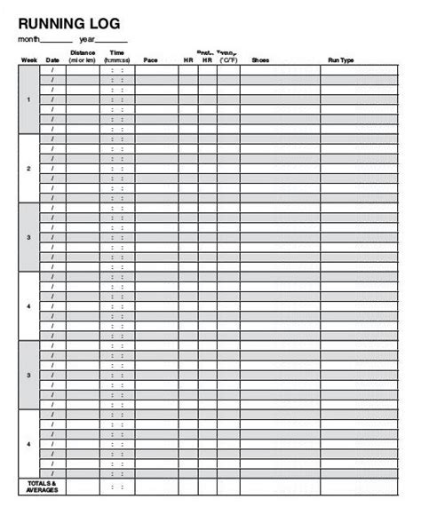 Running Log Templates | 9+ Free Printable Word, Excel & PDF Log Formats, Samples, Forms, Examples,