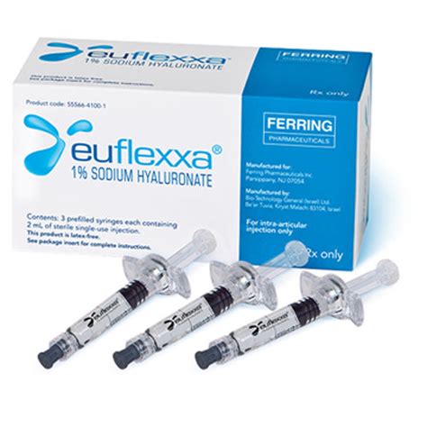 Euflexxa Osteoarthritis Knee Pain Relief Injections Prefilled Syringes