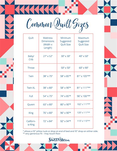 Quilt Sizes: Expert Advice and Printable Chart for Making Quilts ...