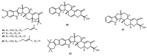 Sci. Pharm. | Free Full-Text | Secondary Metabolites of Endophytes Associated with the ...