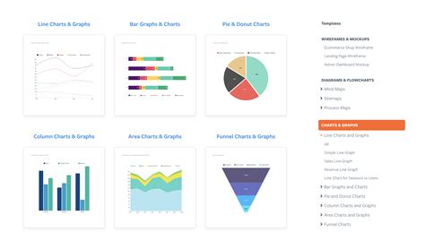 New Chart Templates & Features - The Moqups Blog