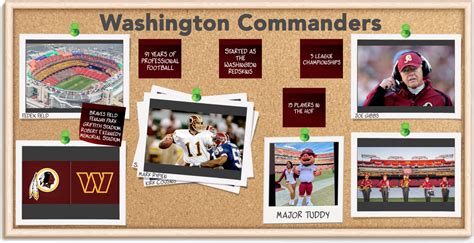 The Washington Commanders | RealBookies