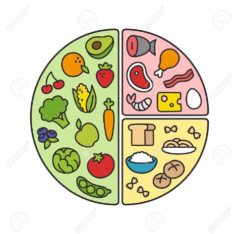 Plate clipart healthy, Plate healthy Transparent FREE for download on WebStockReview 2024