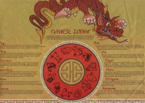 Printable Chinese Zodiac Placemat - Printable Word Searches