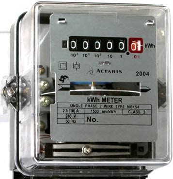 What is Energy Meter? Types of Energy Meters & Build using MicroController