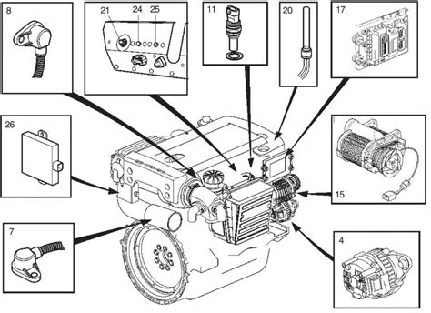 D4 D6 engine mounted sensors