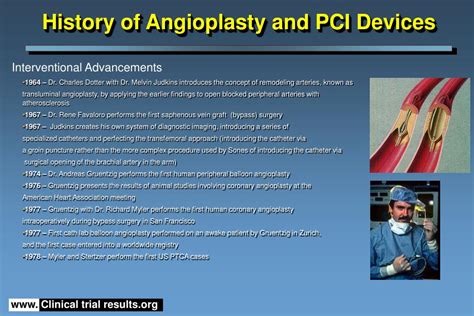 PPT - History of Angioplasty and PCI Devices PowerPoint Presentation, free download - ID:4614342