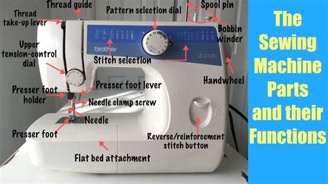 Sewing Machine Parts Definition | Reviewmotors.co