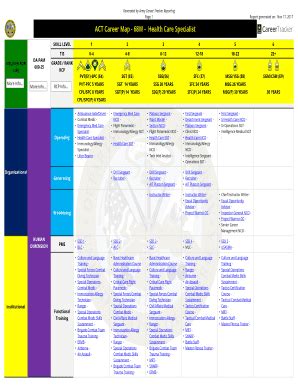 Fillable Online Generated by Army Career Tracker Reporting Fax Email ...