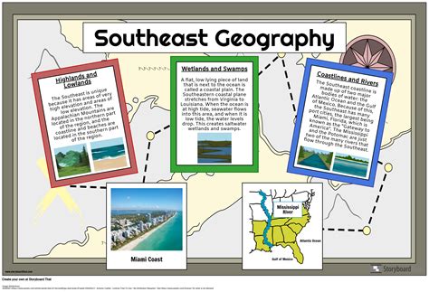 US Southeast | Geography & Cultural Study Guide