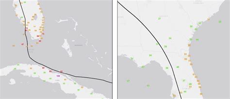 Hurricane Winds at Landfall: A Measurement Challenge | Weather Underground