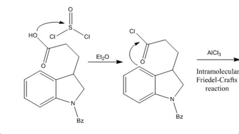 Total Synthesis of LSD - YouTube