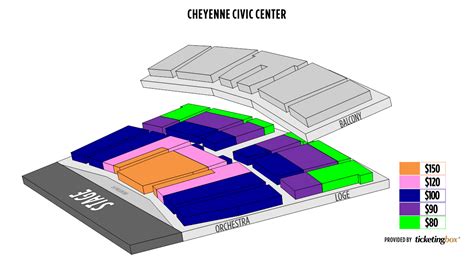 Cheyenne Cheyenne Civic Center Seating Chart