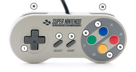 File:SNES Controller detailed.png - Wikimedia Commons