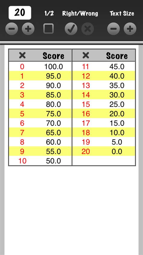 Easy Grader Chart Printable