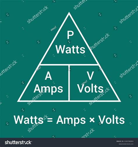 Watts Amps Volts Formula Physics Watts Stock Vector (Royalty Free ...