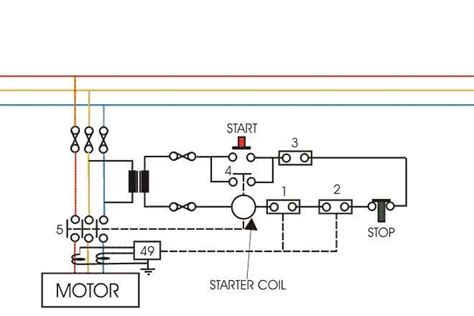 Motor Thermal Overload Protection | Electrical4u