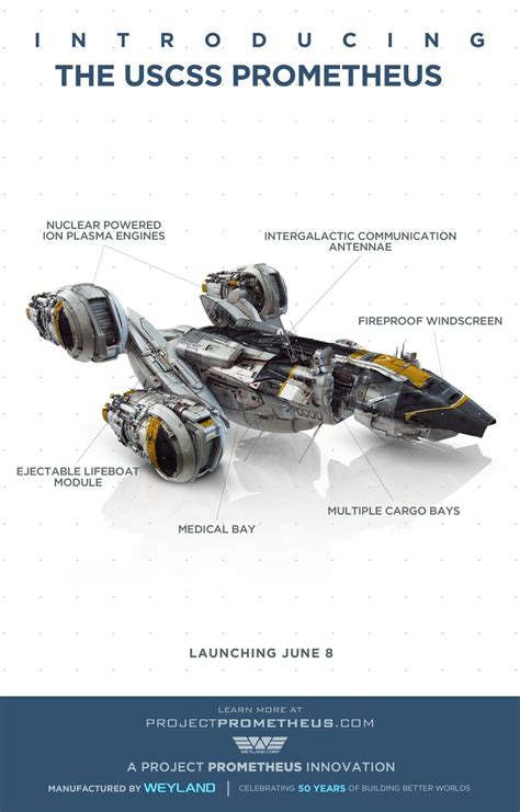 Awesome Diagram of the USCSS PROMETHEUS Space Craft — GeekTyrant