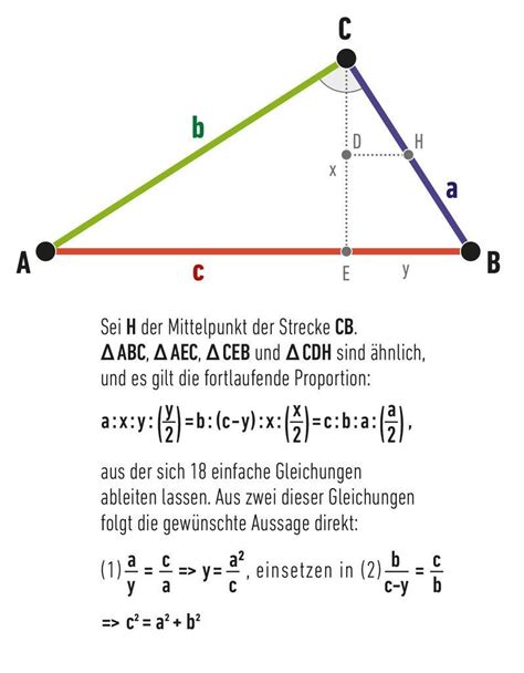 Satz des Pythagoras, algebraischer Beweis #15