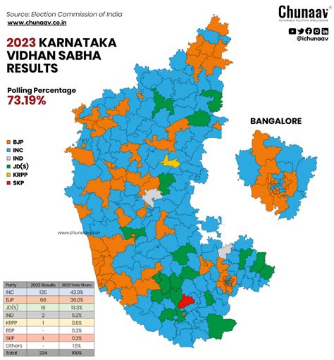 Green Party 2024 Candidates In Karnataka - Naoma Vernice